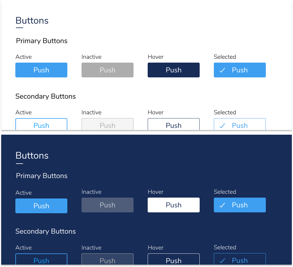 Atomic design system